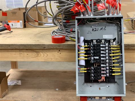 electrical component box|types of electrical panel boxes.